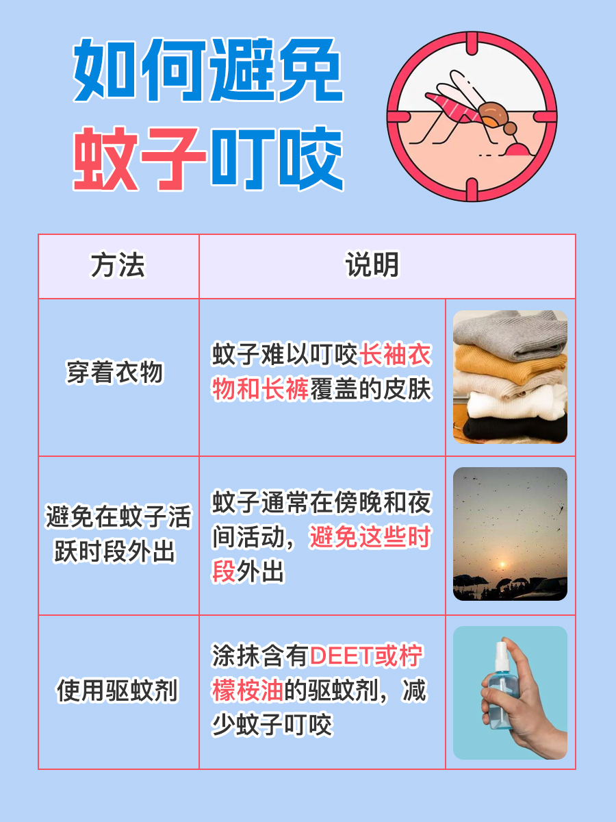 蚊子叮咬引发的肿胀：皮肤上的“硬包”之谜