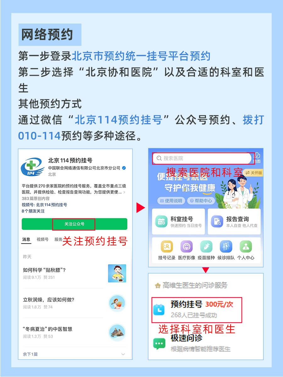 北京协和医院高维生医生怎么样?怎么挂号?