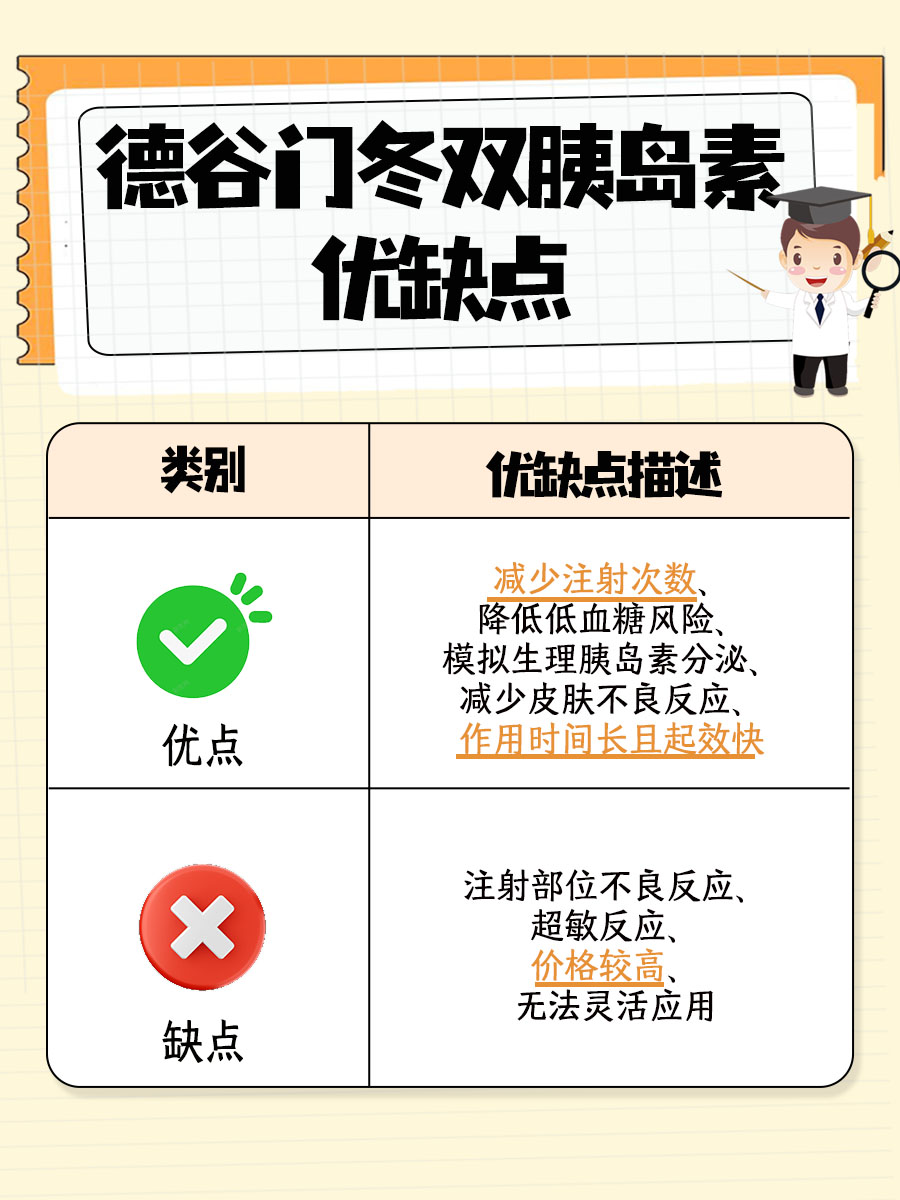 德谷门冬双胰岛素，优缺点大揭秘！