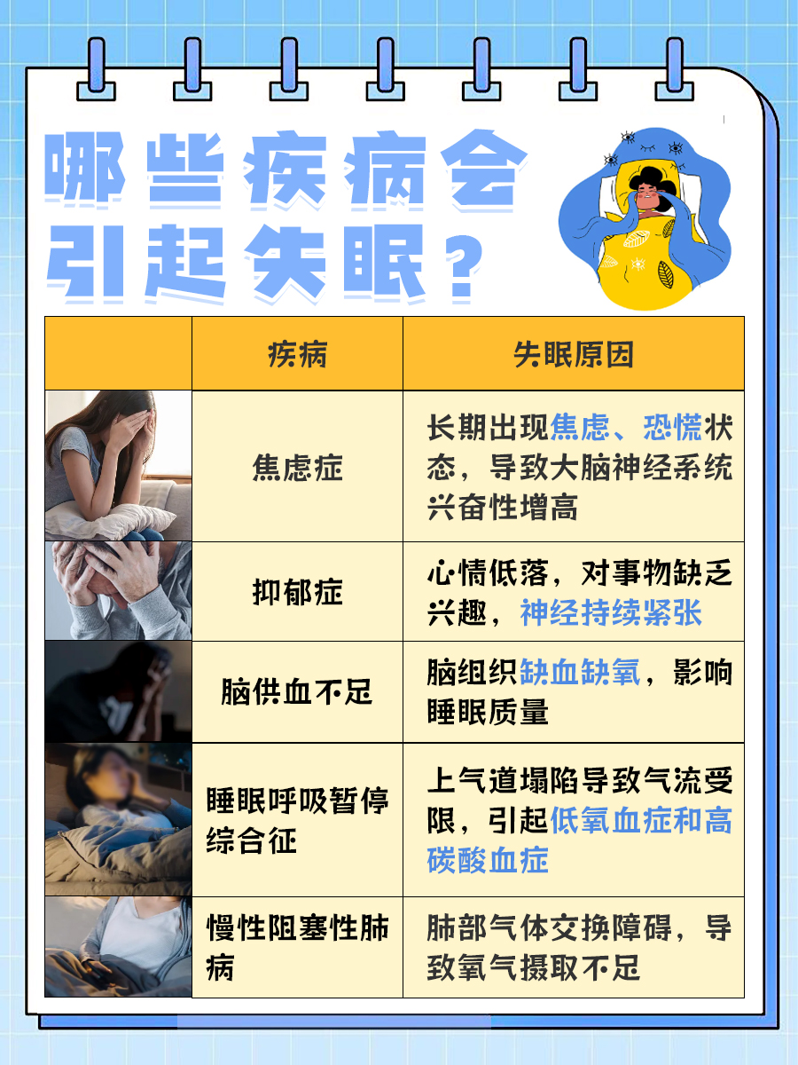 失眠只因他/她不在?教你几招轻松入睡