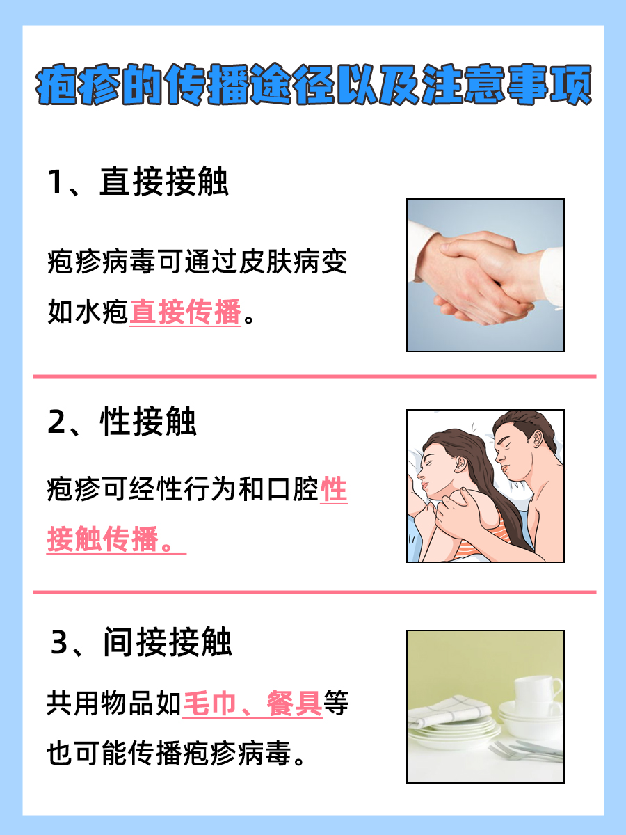 疱疹的传播途径以及注意事项，一看便知