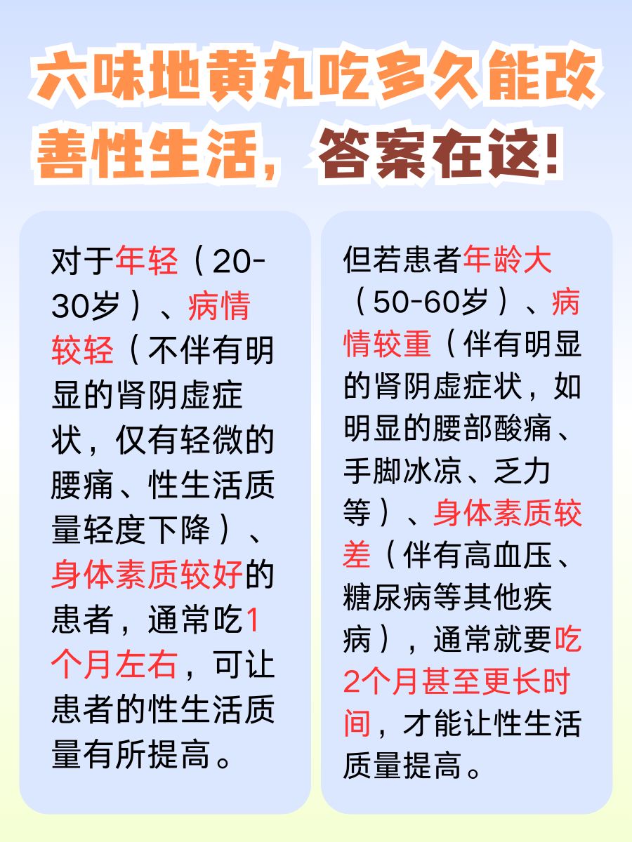 性生活不如意?看看吃六味地黄丸多久能逆袭