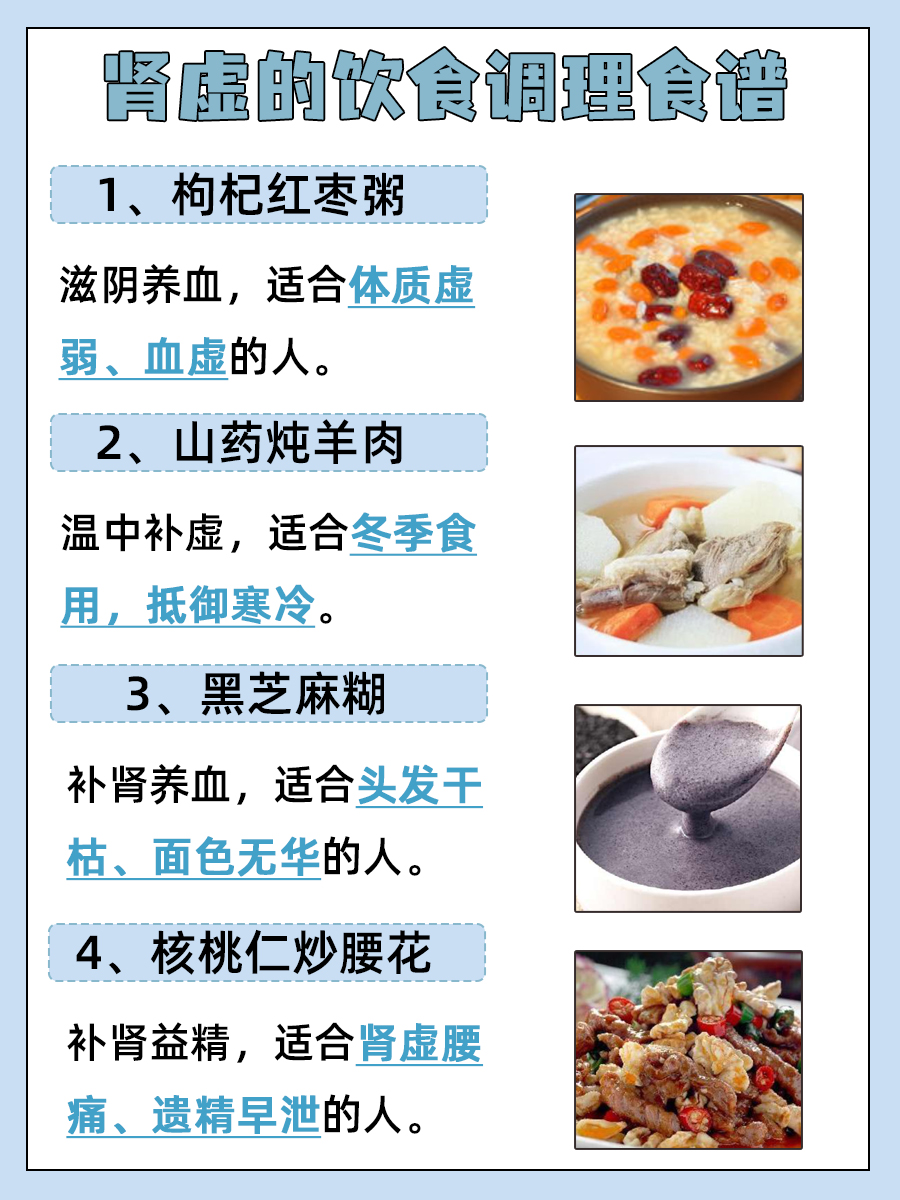肾虚患者的福音：高效补肾的食谱大全
