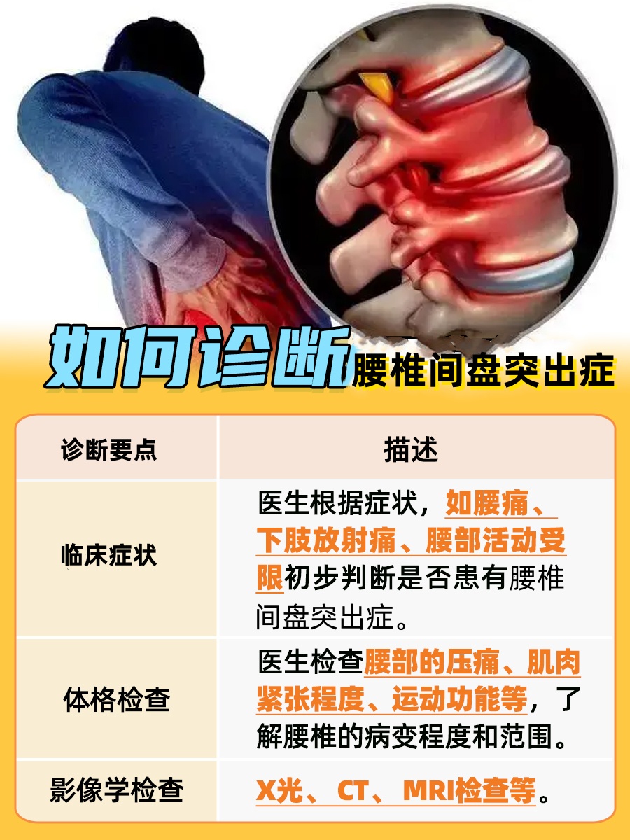 腰椎间盘突出症?这些疗法,轻松回正