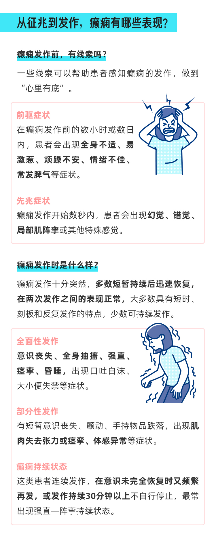 烦躁不安、情绪不佳......癫痫有哪些信号？_03.jpg