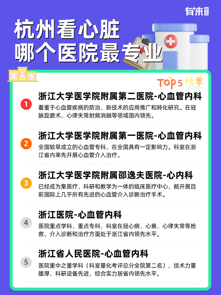 杭州看心脏哪个医院比较专业