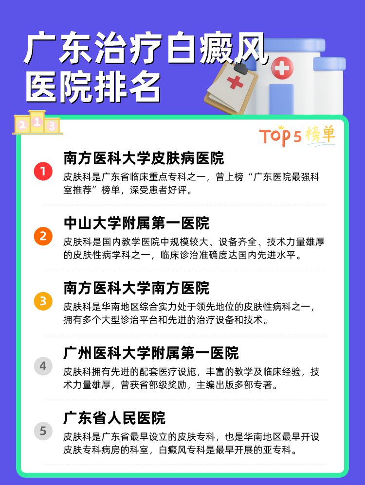 广东治疗白癜风医院排名