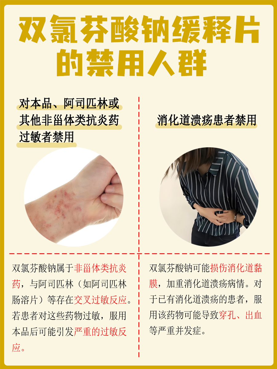 双氯芬酸钠缓释片是何药？告别炎症疼痛！