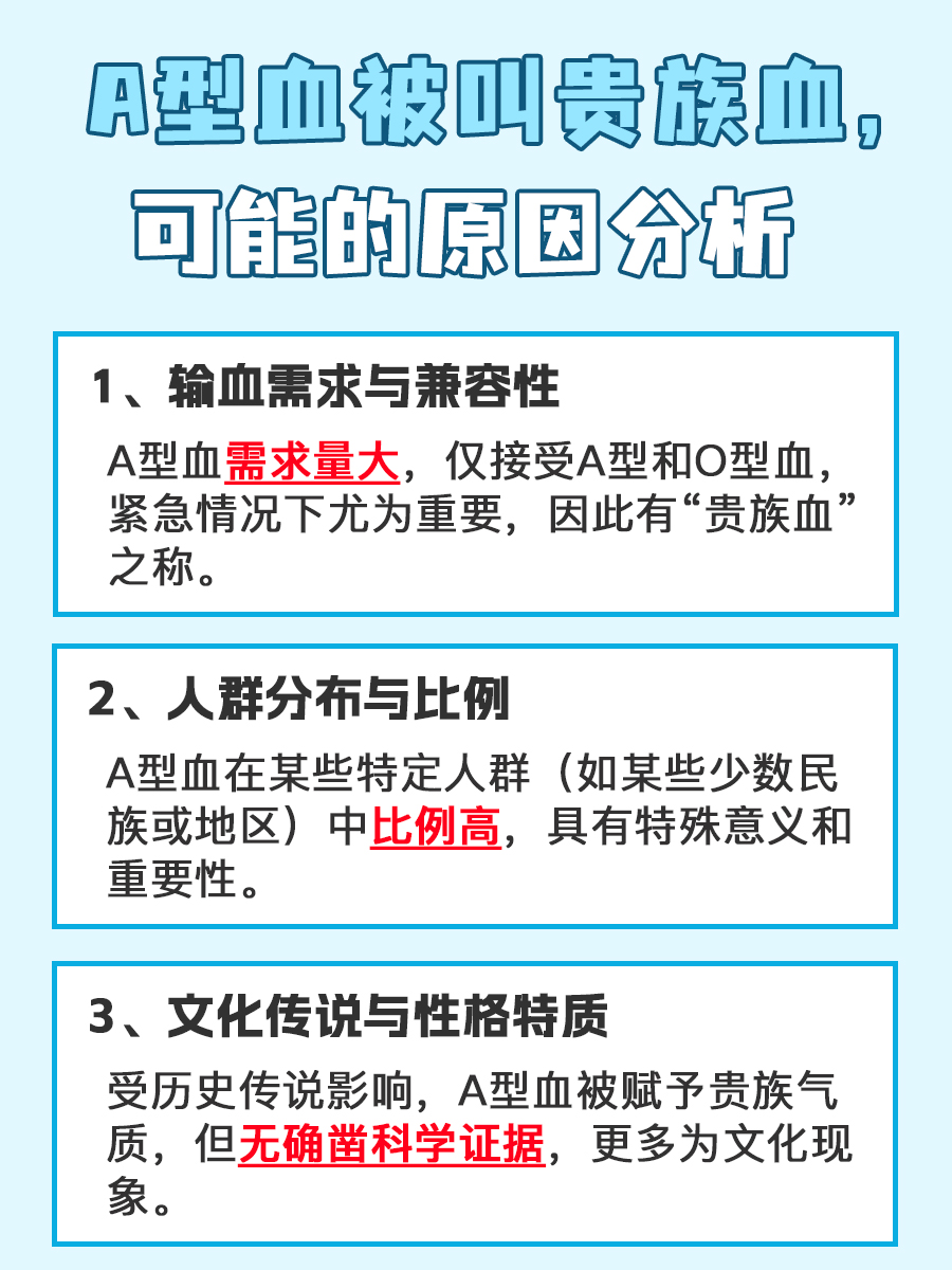 A型血：为何被誉为“贵族血”的奥秘