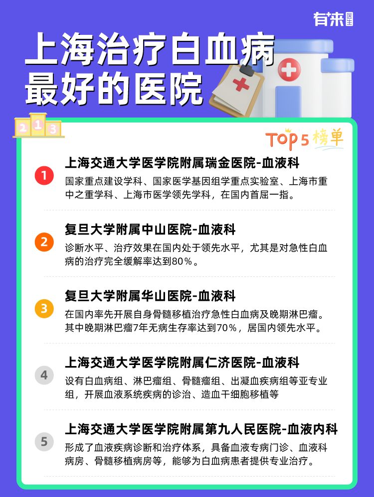 上海治疗白血病比较好的医院
