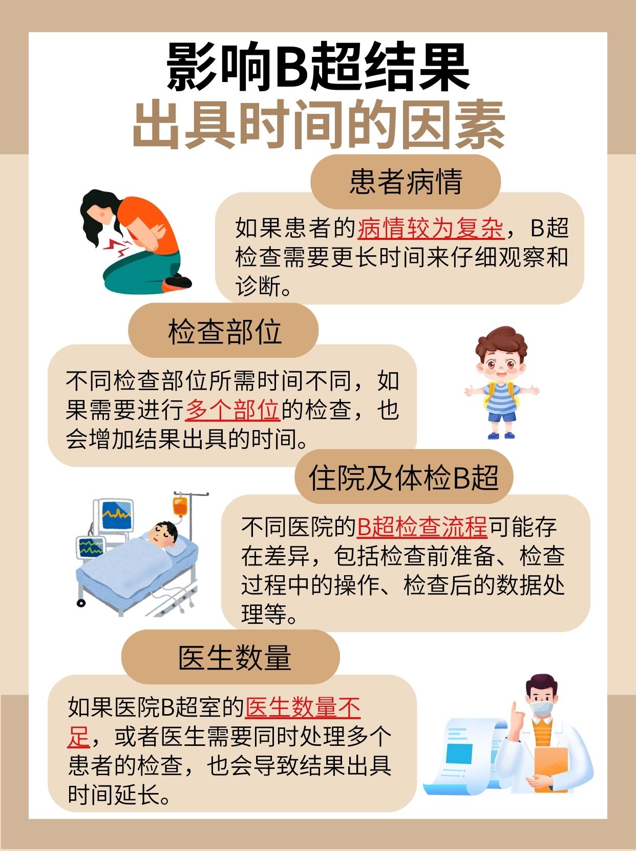 B超出具时间，为何有所差异？