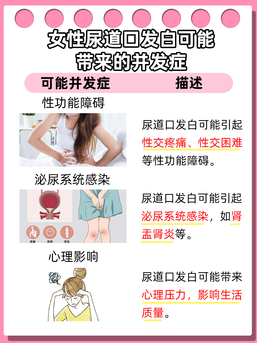 女性尿道口发白,到底是怎么回事?