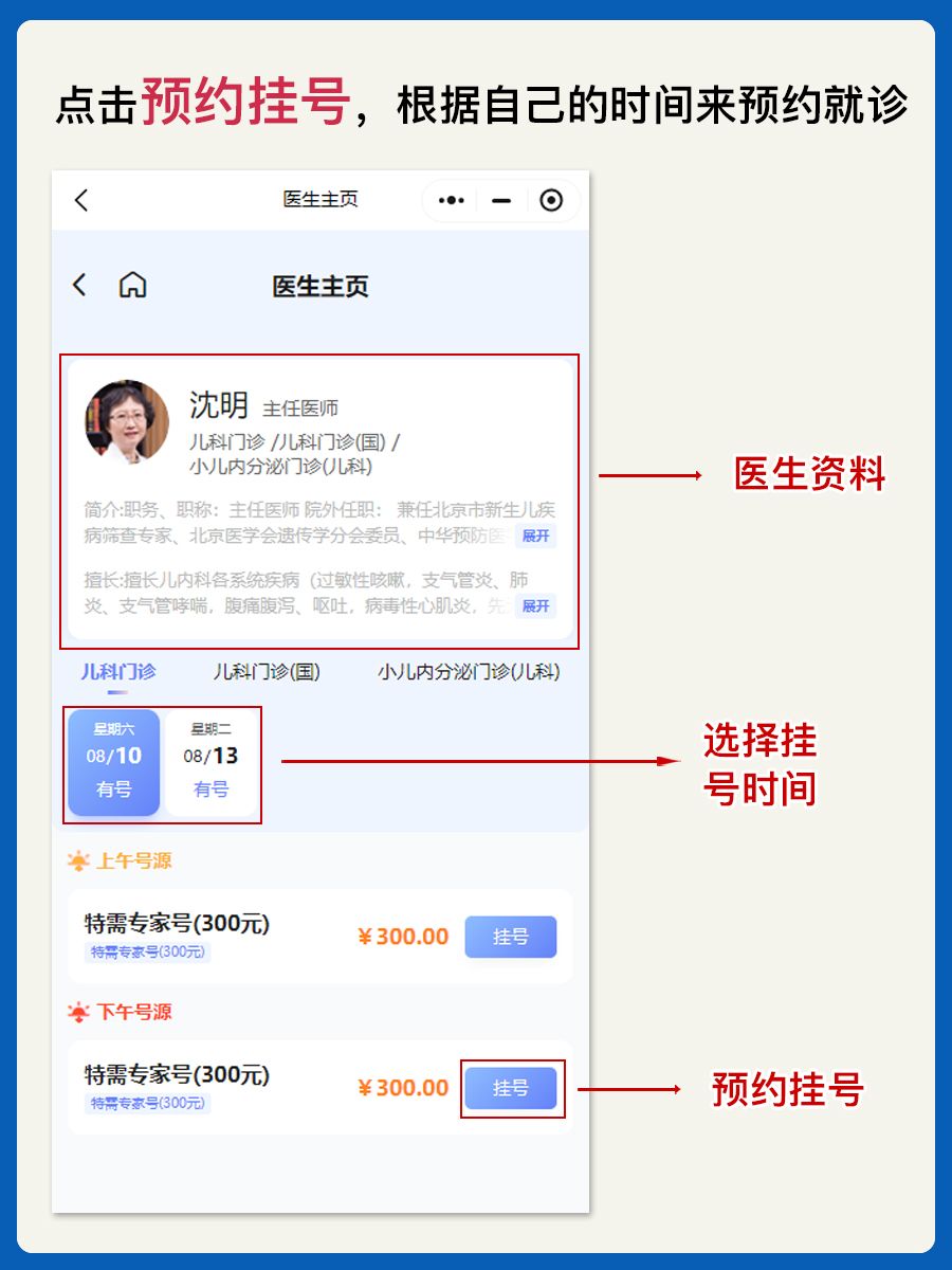 中日友好医院沈明医生怎么样?怎么挂号?