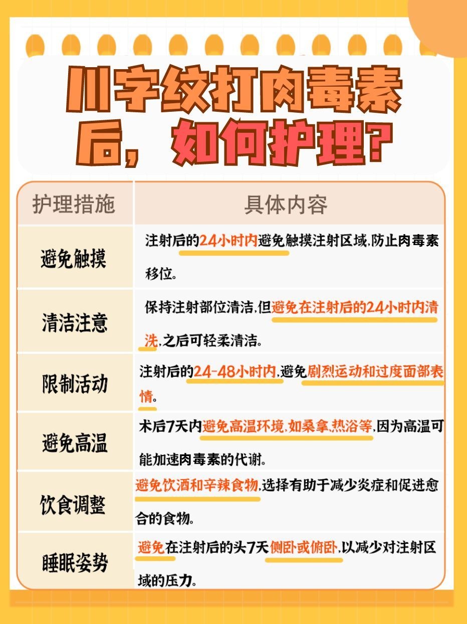 医生解读：川字纹去除，选进口还是国产肉毒素？