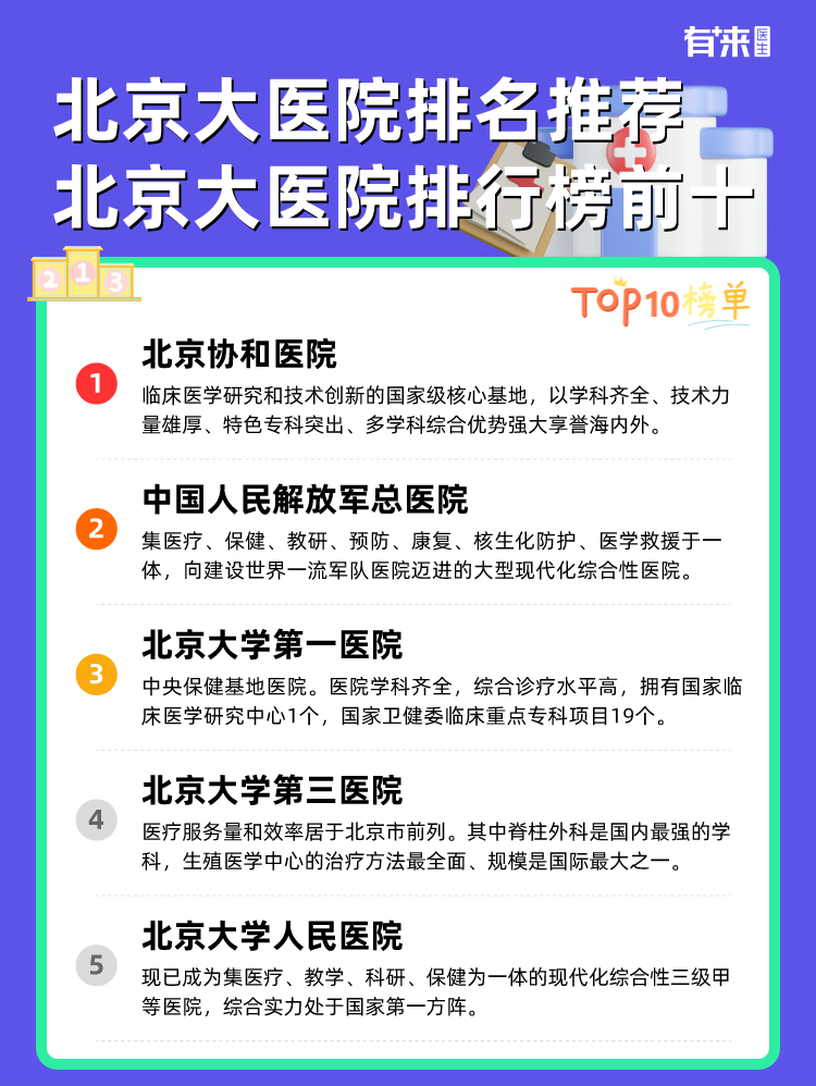 北京大医院排名推荐 北京大医院排行榜前十