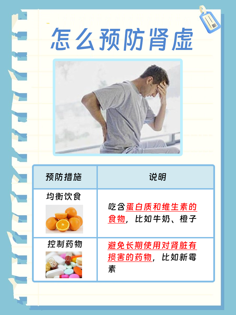 肾虚指南：吃什么能有效缓解症状