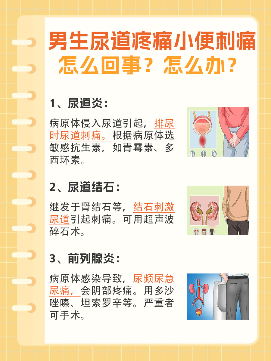 男生尿道疼痛小便刺痛：了解原因合理治疗