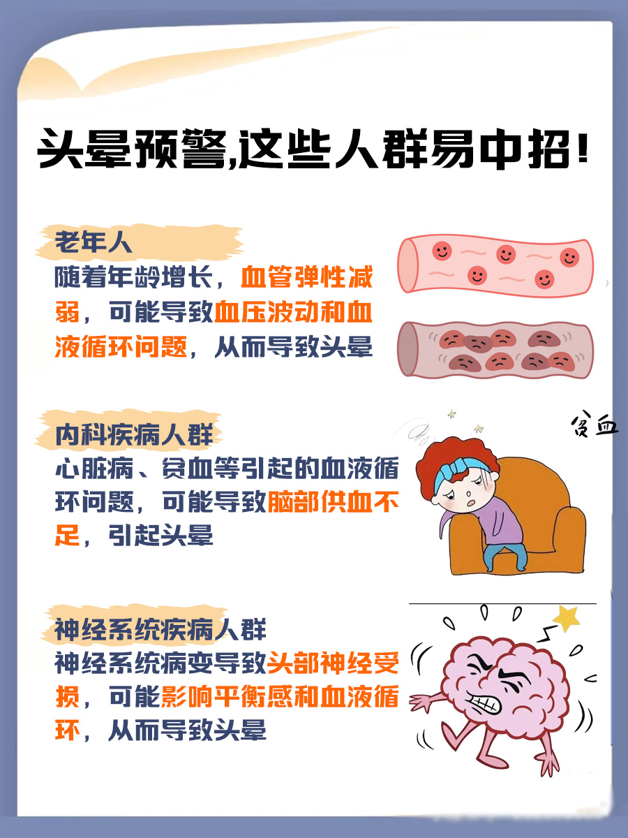 头晕不可小觑：快速识别与应对策略！