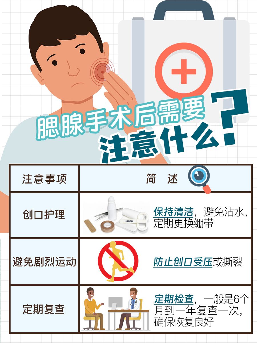腮腺手术是大手术吗？速度看答案