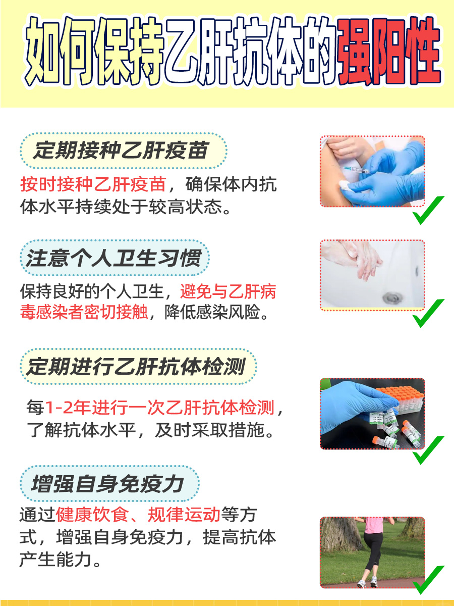 乙肝抗体40mIU/mL,是强是弱看这里!