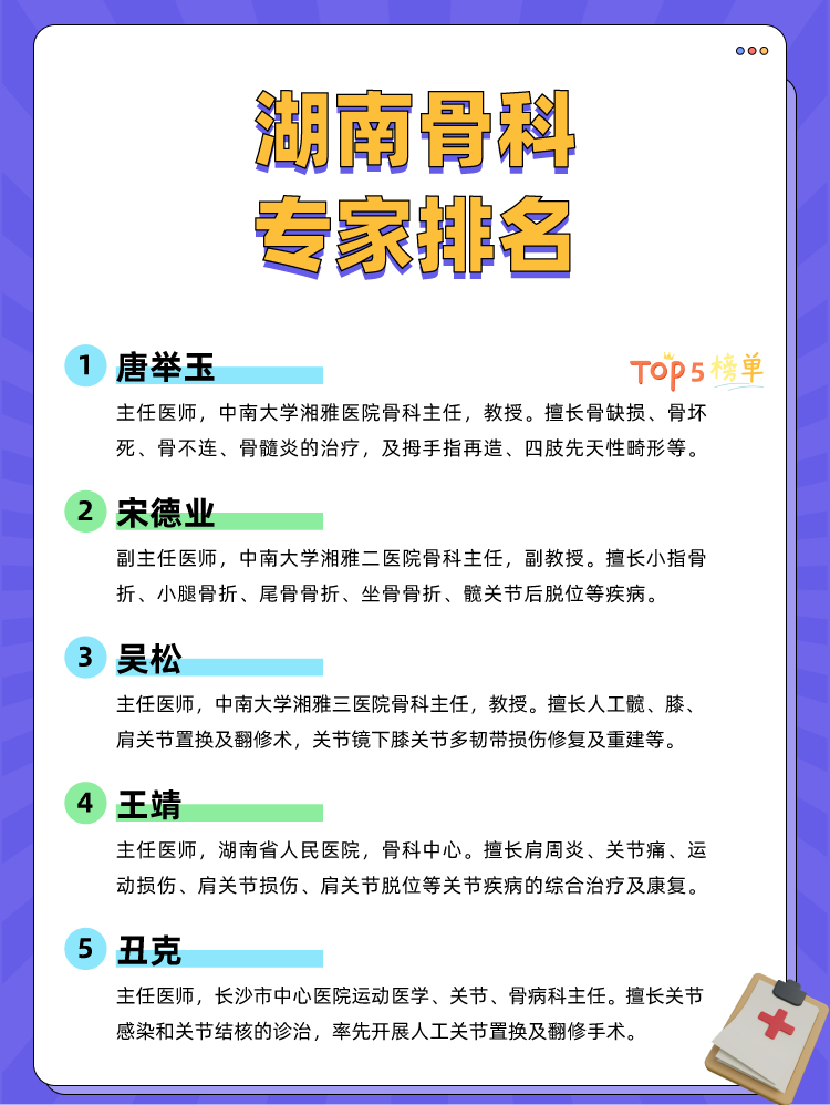 湖南骨科专家排名