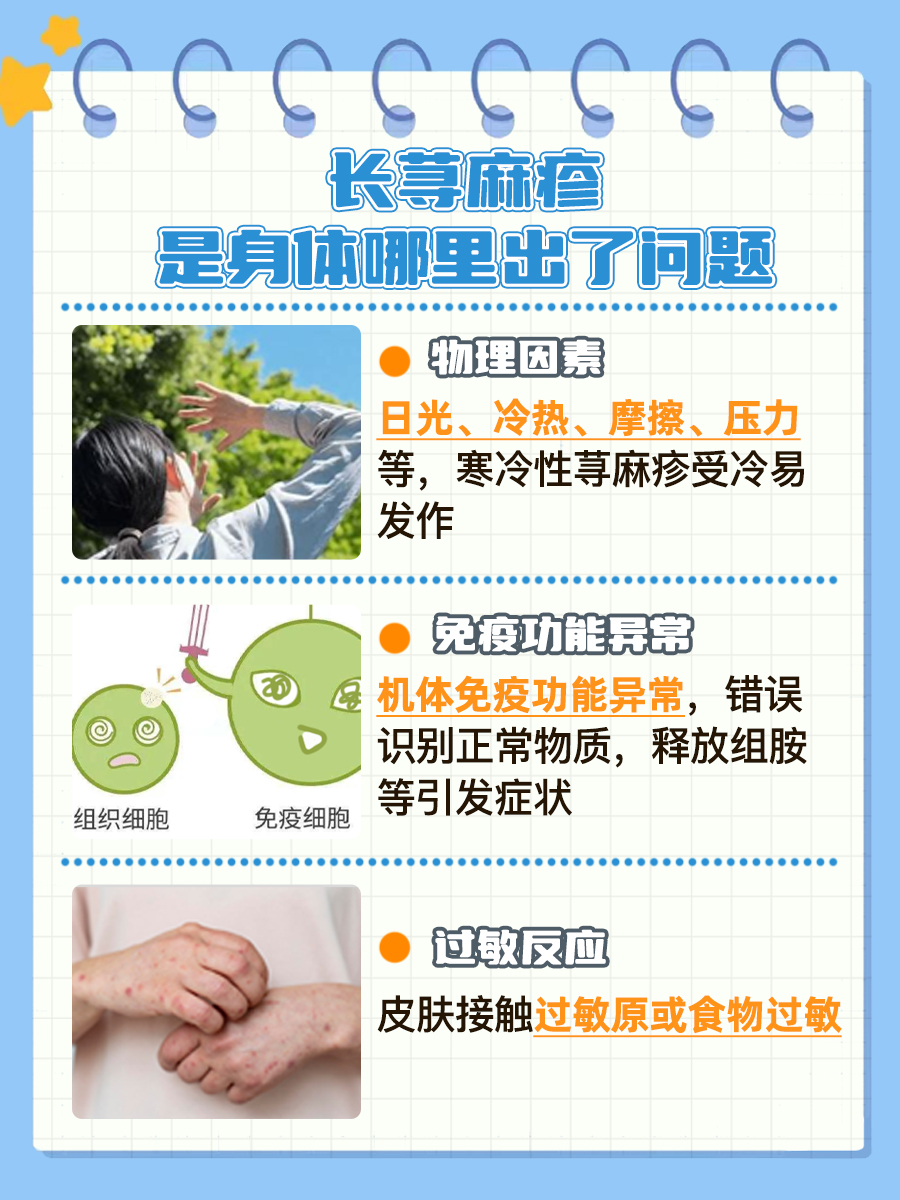 长荨麻疹是身体哪里出了问题？一文解析