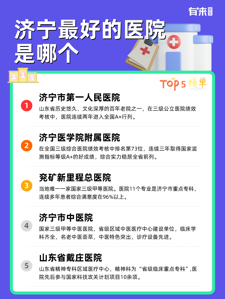 济宁比较好的医院是哪个