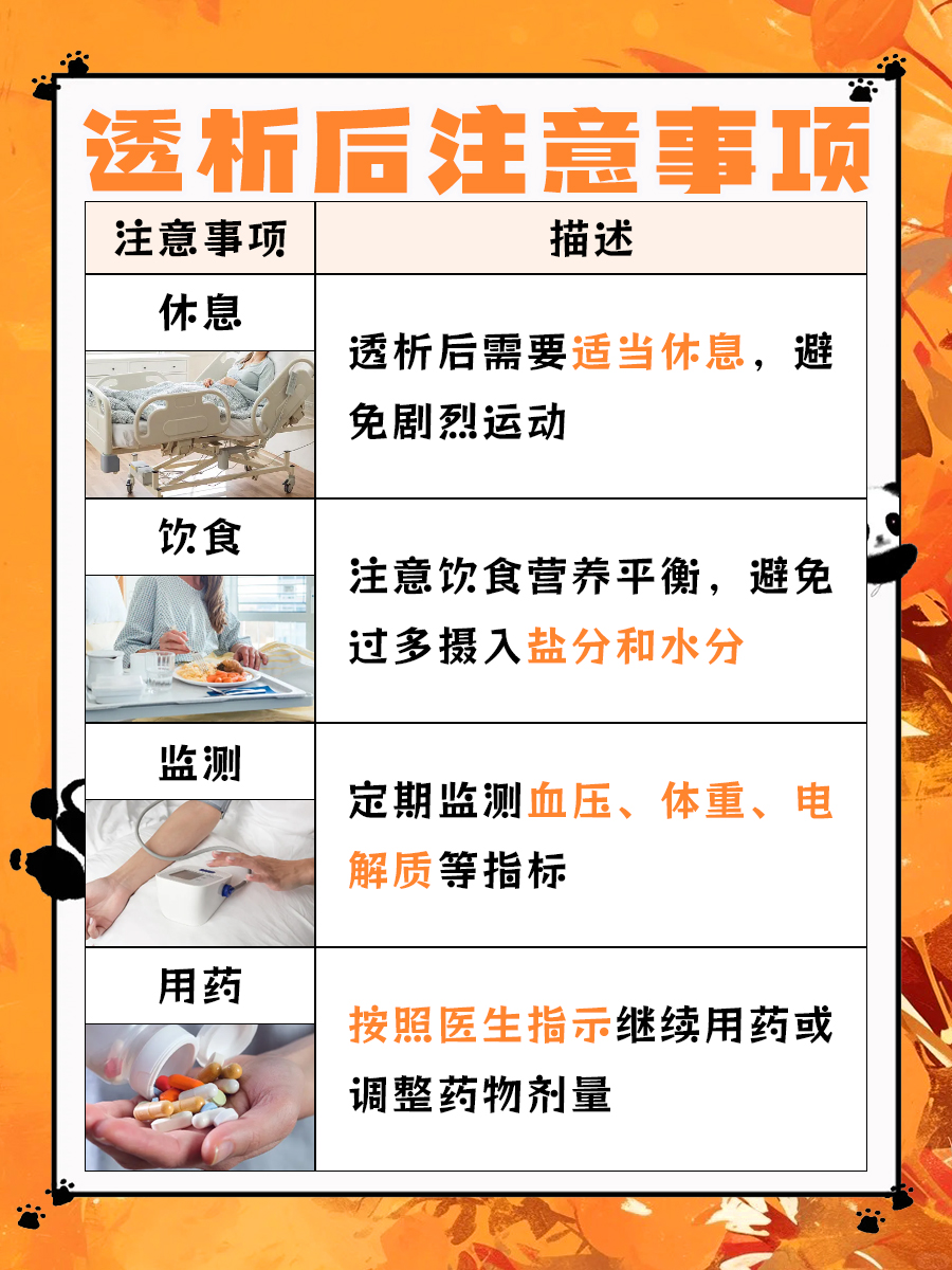 揭秘透析液AB液:成分大公开!