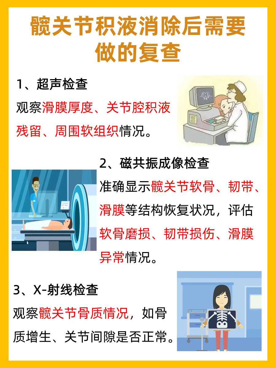 医生解答：髋关节积液怎么消除