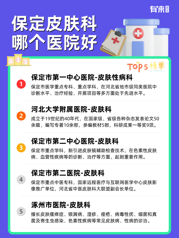 保定皮肤科哪个医院好