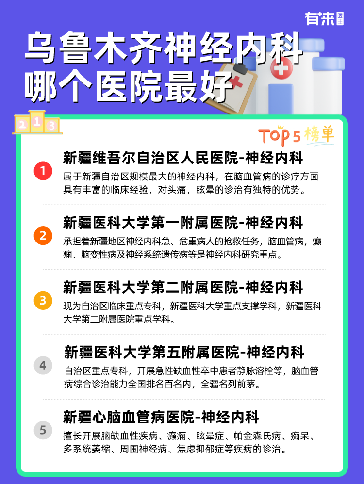 乌鲁木齐神经内科哪个医院比较好