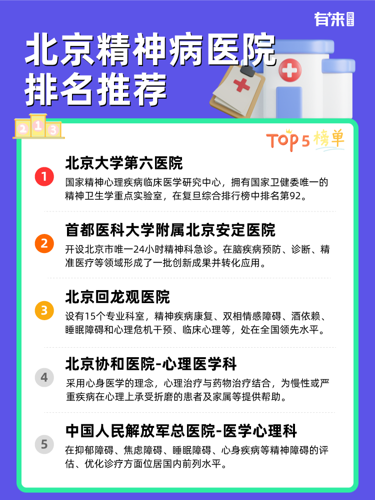 北京精神病医院排名推荐