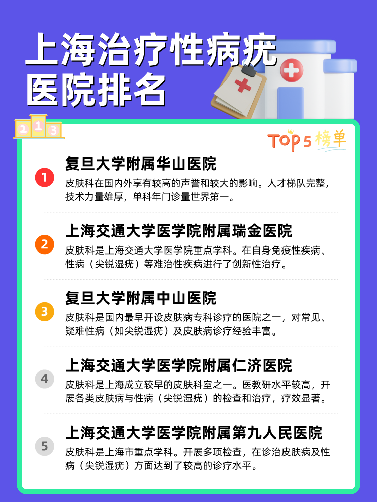 上海治疗性病疣医院排名