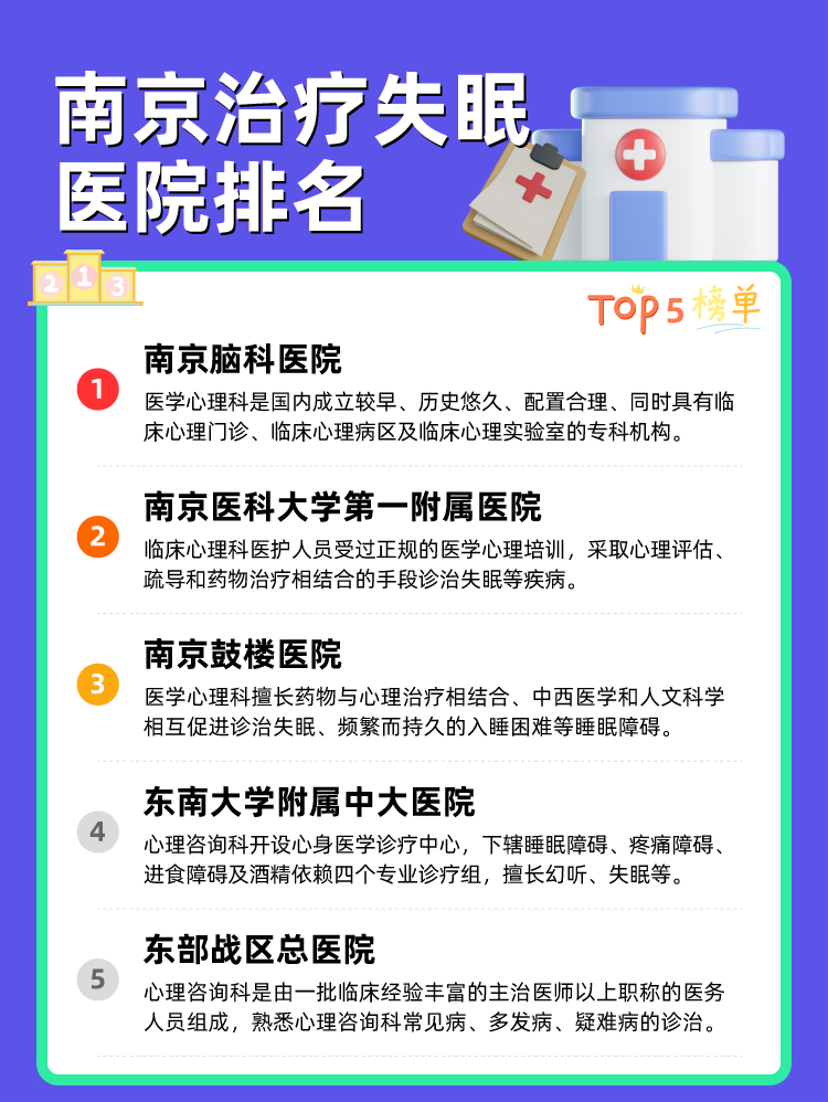 南京治疗失眠医院排名