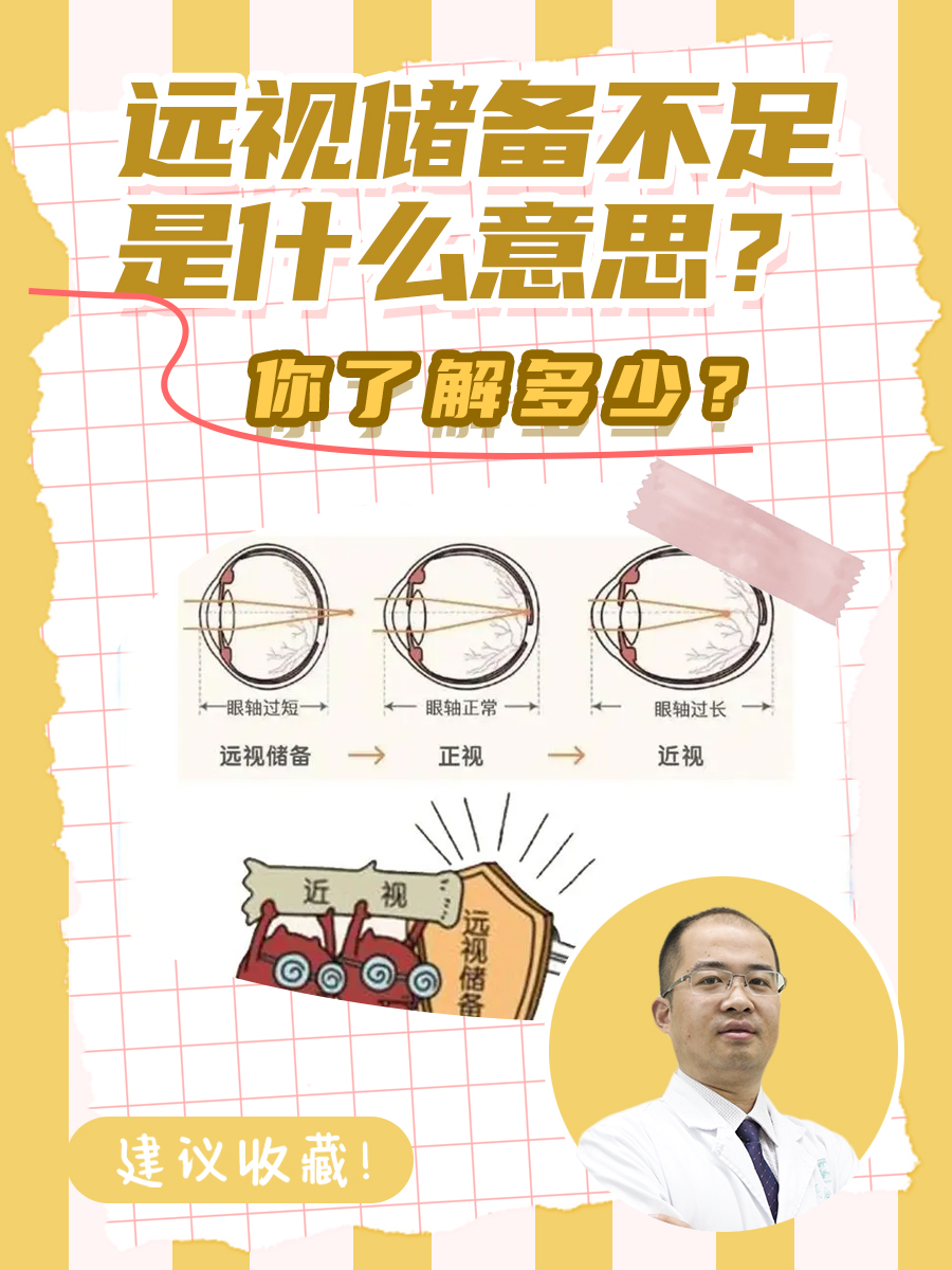 ​远视储备不足是什么意思？你了解多少？