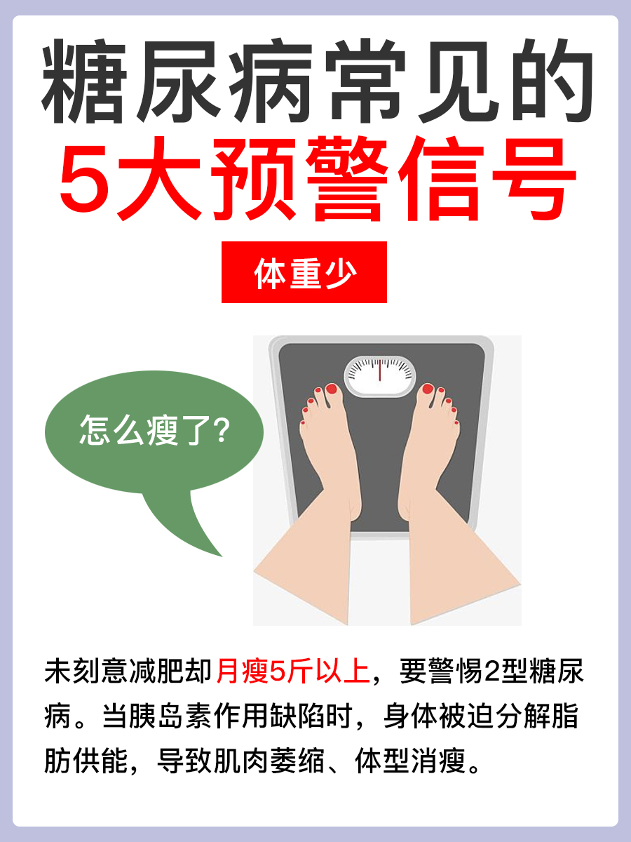 糖尿症状有哪些？医生教你识别"警报信号"