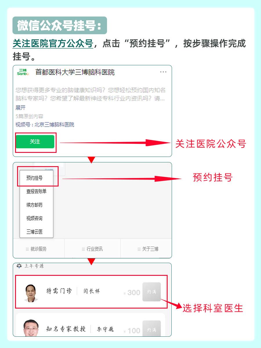 北京三博脑科医院闫长祥医生怎么样？怎么挂号？