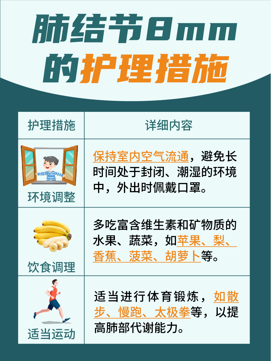 肺结节8mm严重吗,需要治疗吗,答案在这里