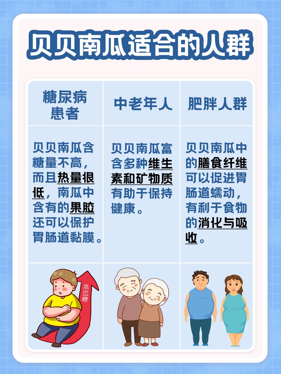 小小贝贝南瓜，热量惊喜大揭秘