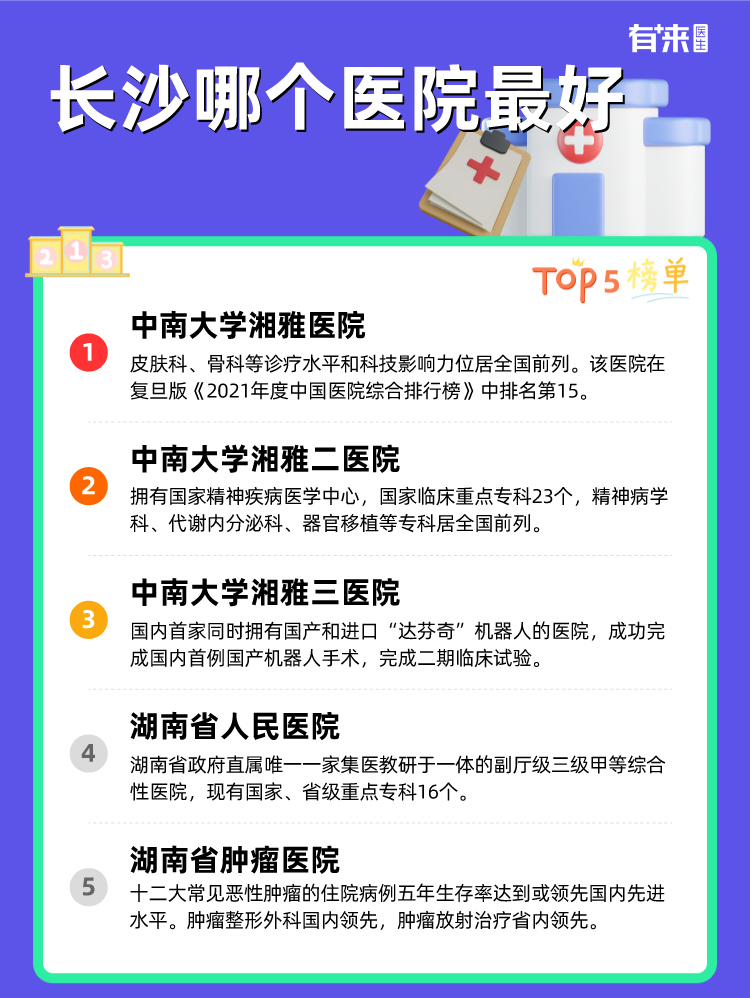 长沙哪个医院比较好
