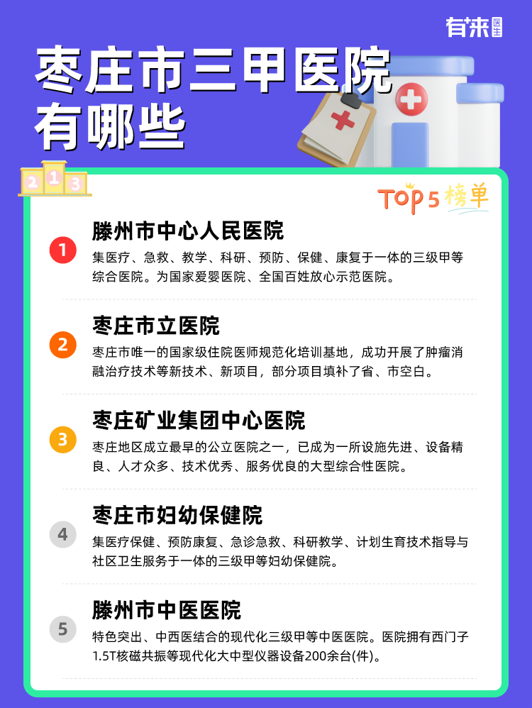 枣庄市三甲医院有哪些