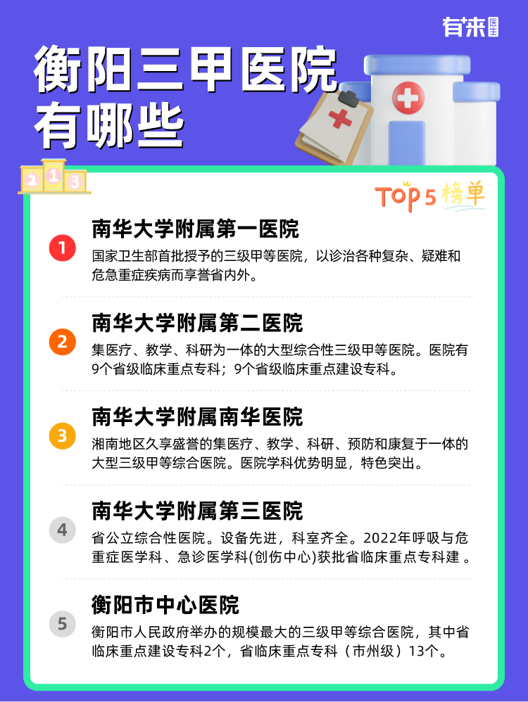 衡阳三甲医院有哪些