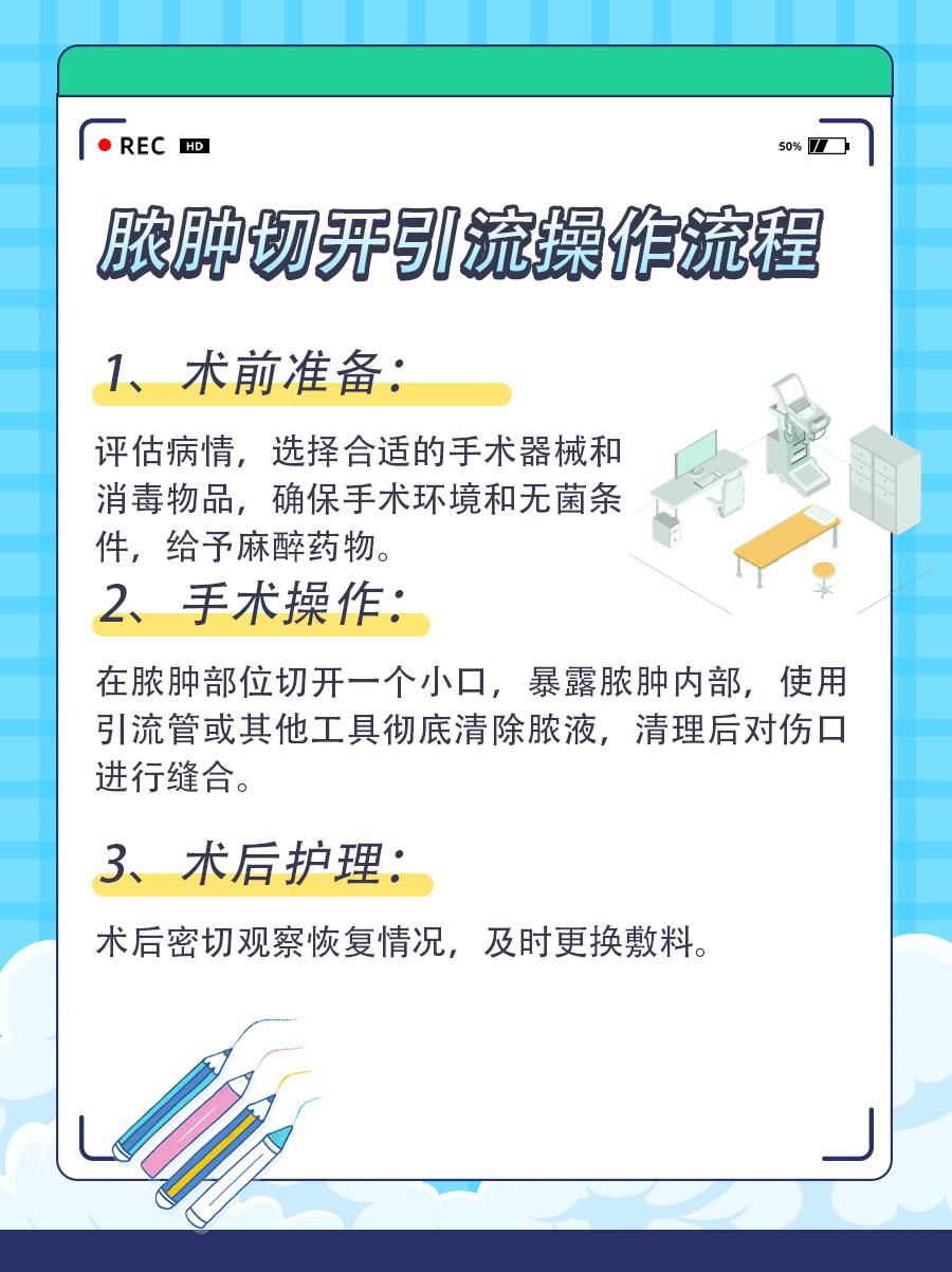 脓肿切开引流操作，带你一目了然