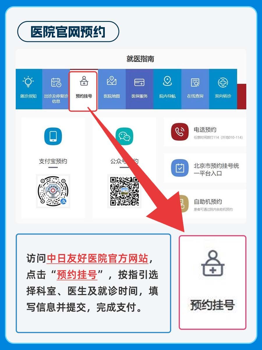 中日友好医院沈晓医生怎么样?怎么挂号?