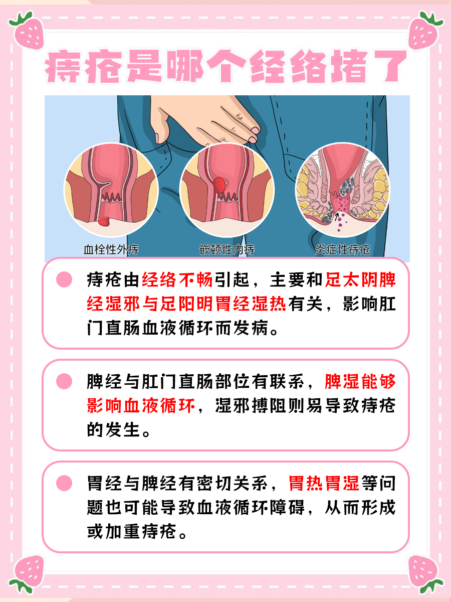 痔疮是哪个经络堵了，你了解吗