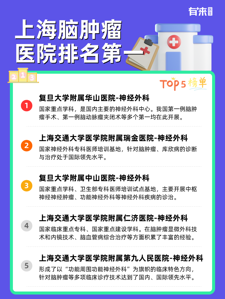 上海脑肿瘤医院排名第一