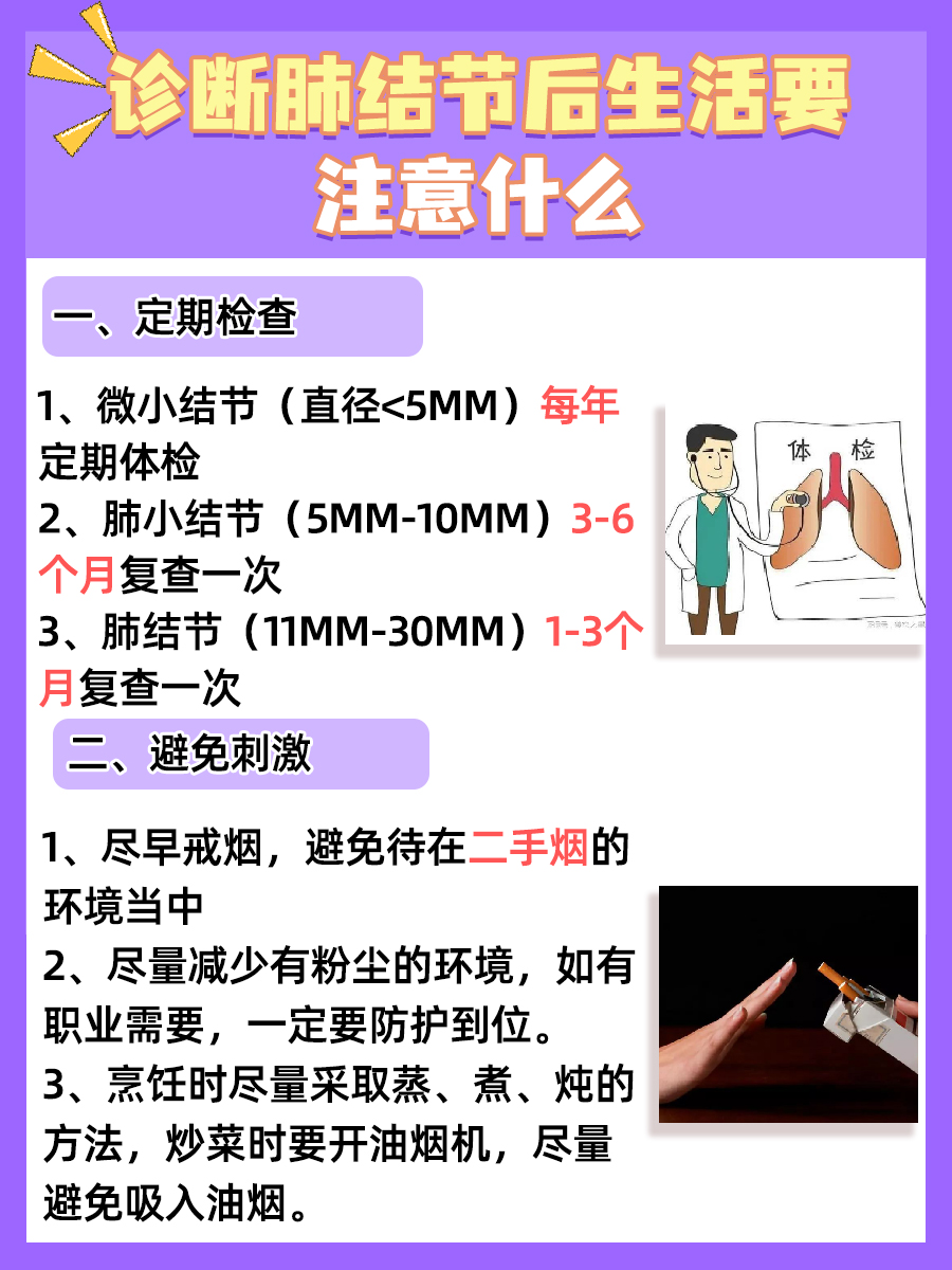 检查结果解读：肺部结节SE201是什么意思