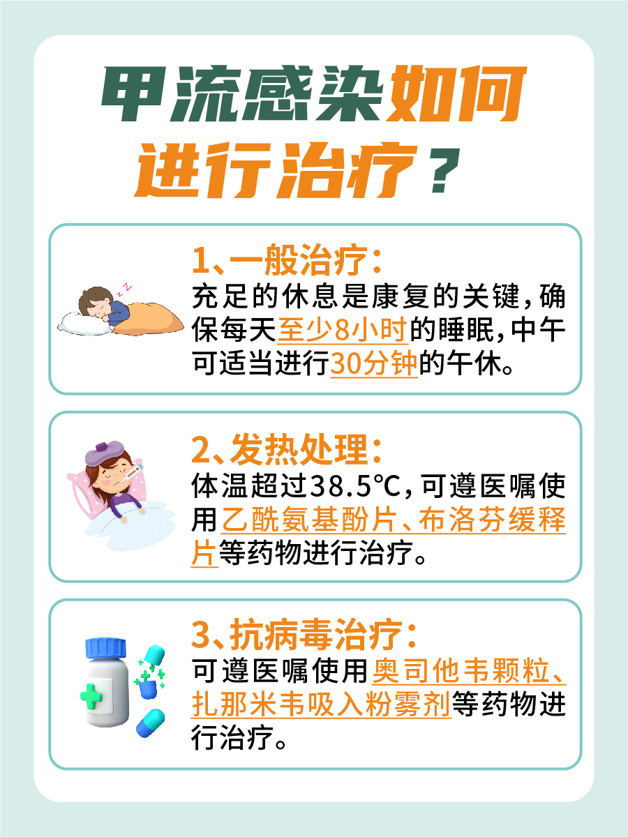 识别甲流：感染后的常见症状一览