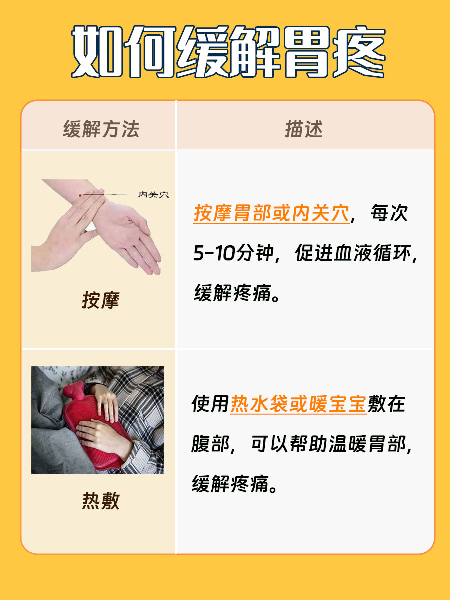 藿香正气水对胃疼到底有没有效果？