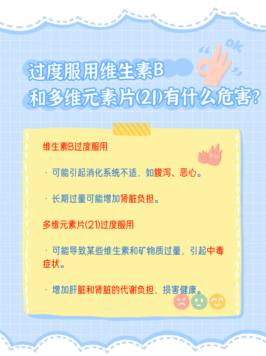 维生素B族VS多维元素片(21)：两者到底有啥不同？